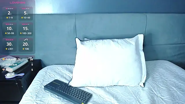 PamelaEvans   online show from February 18, 2025, 11:52 pm