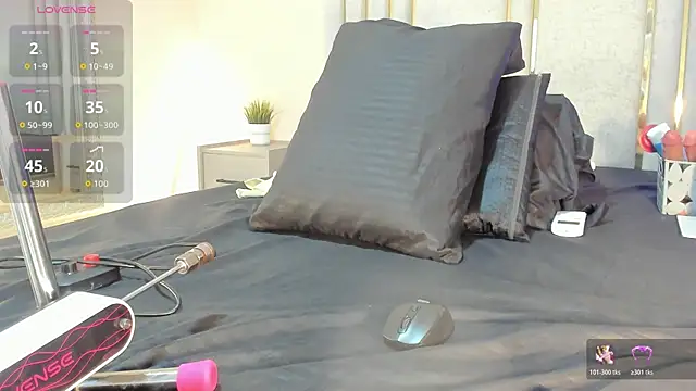 Liincostelloo online show from January 5, 2026, 8:01 pm