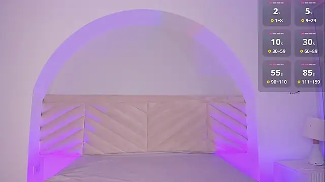 Bella Williiams online show from January 7, 2026, 12:18 pm