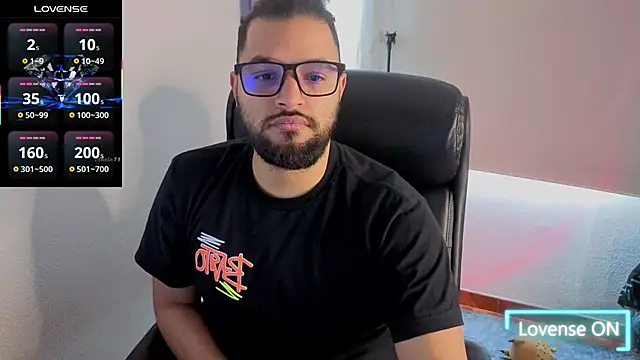 Ernesto-Rodriguez82 online show from September 15, 2025, 4:51 pm