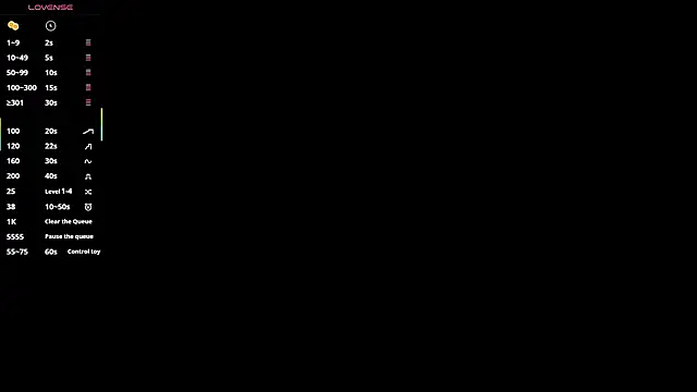 Emma and Issac online show from March 3, 2026, 8:26 pm