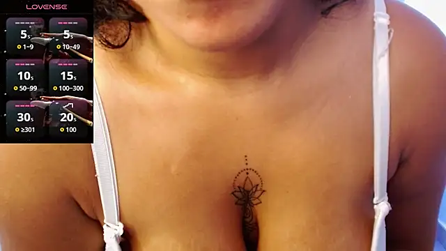 candyhot tk online show from February 3, 2026, 6:22 am