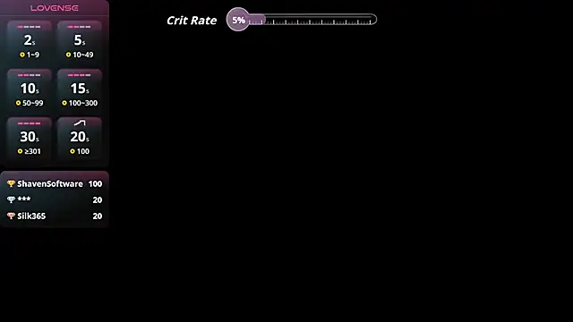 miavegas1 online show from September 21, 2025, 10:44 pm