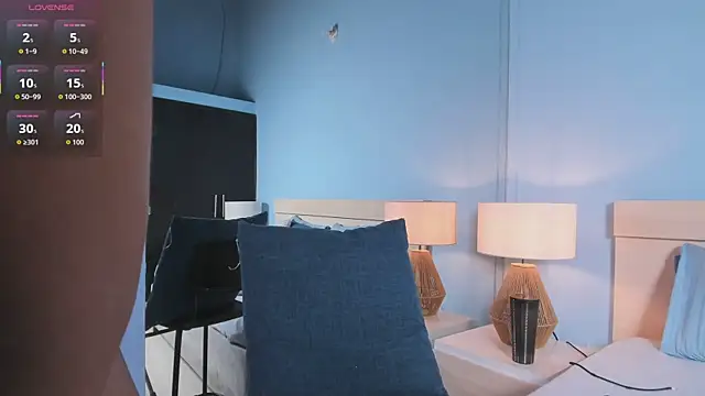 IamEvaGate online show from February 6, 2026, 11:41 pm