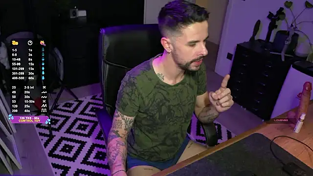 Snapshot of monsieurguitsxxx chatting on January 9, 2026, 6:21 pm monsieurguitsxxx online show from January 9, 2026, 6:21 pm