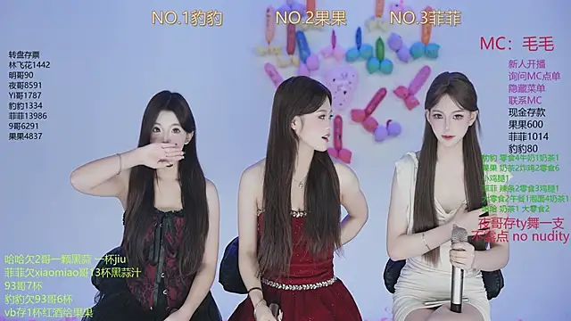 sweetgirls888 online show from November 22, 2025, 12:20 am