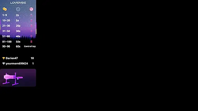 DaphneContry online show from April 9, 2026, 6:19 am