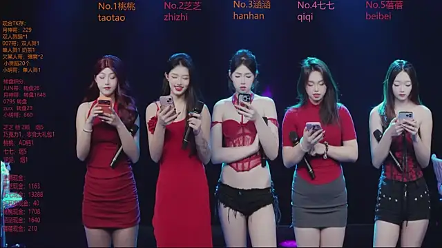 HHH-777 online show from February 1, 2026, 4:38 pm