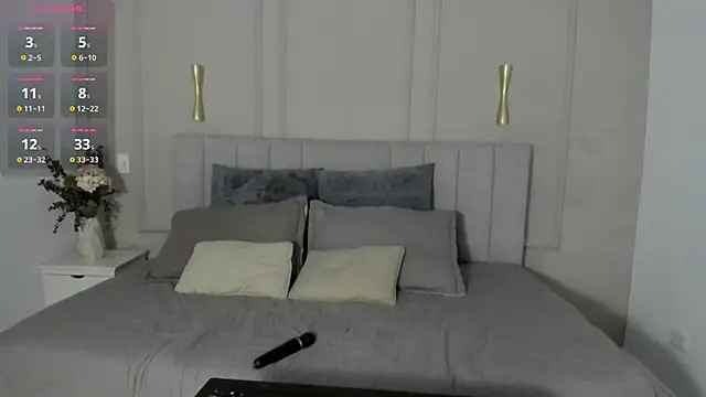 Dulce emi online show from March 17, 2026, 11:57 am