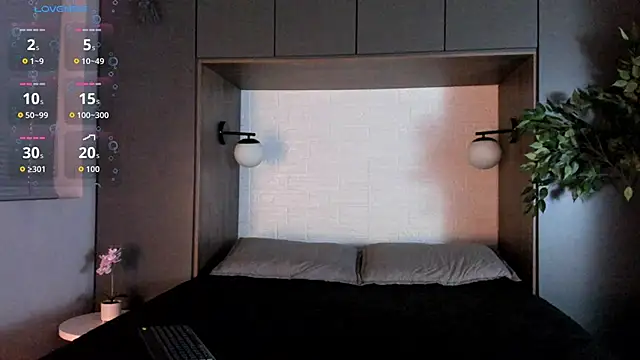 Snapshot of Brandon_starkk chatting on February 1, 2026, 12:15 pm Brandon starkk online show from February 1, 2026, 12:15 pm