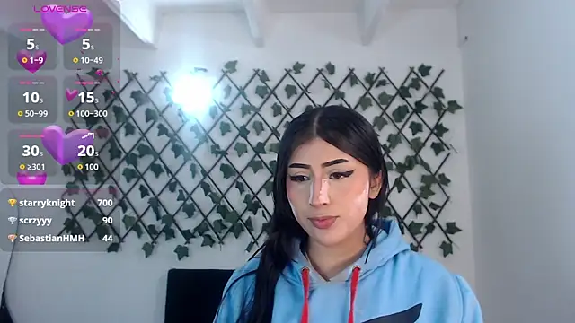 dulcinea77gp online show from March 7, 2026, 3:36 am