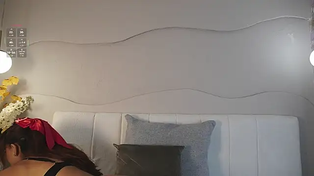 IzzyHotxx online show from December 22, 2025, 7:11 pm