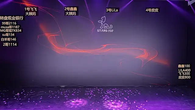 STARS-737 online show from January 10, 2026, 12:29 pm