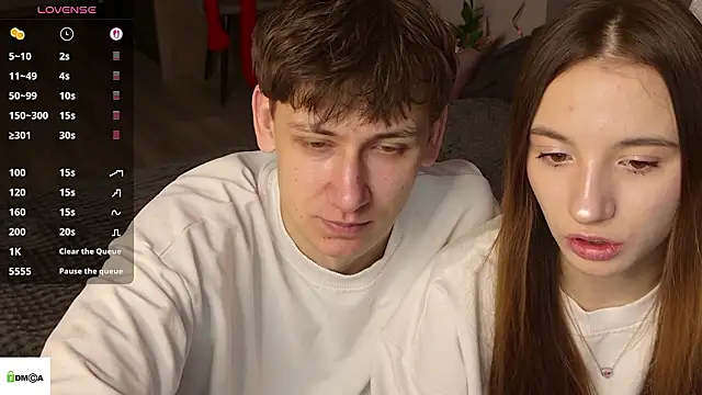 Candyy Molly online show from February 21, 2026, 8:15 am