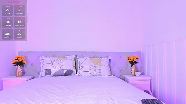 Little Lexyy online show from February 3, 2026, 3:04 am