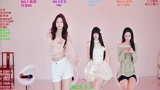 Snapshot of CC-0606 chatting on February 28, 2026, 9:10 am CC-0606 online show from February 28, 2026, 9:10 am