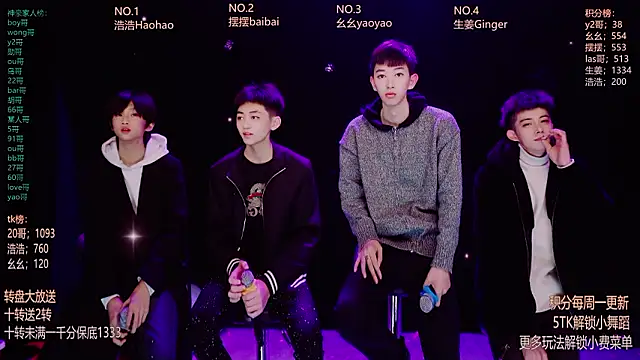 GAY-Sweetheart01 online show from March 1, 2026, 12:45 am