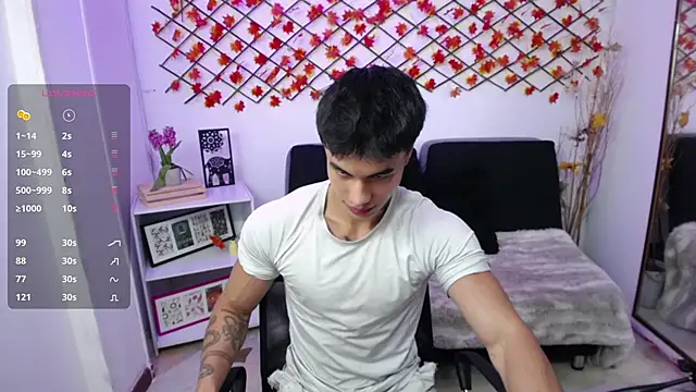 Snapshot of IanWest_ chatting on March 3, 2026, 11:49 am IanWest online show from March 3, 2026, 11:49 am