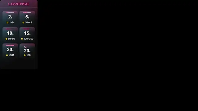 Raven-reyess online show from March 14, 2026, 7:30 pm