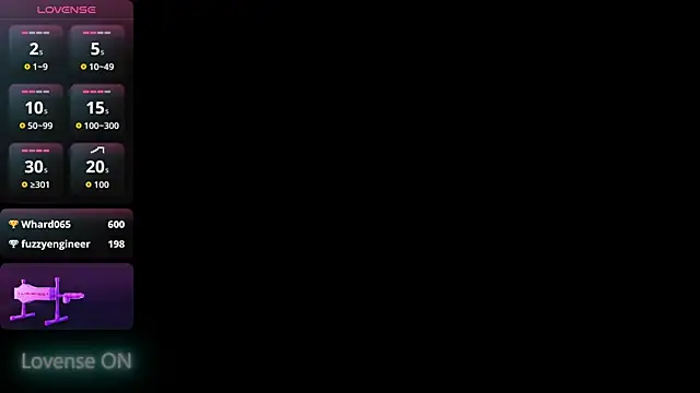 Snapshot of Sophi_leone_ chatting on June 3, 2026, 2:33 pm Sophi leone online show from June 3, 2026, 2:33 pm