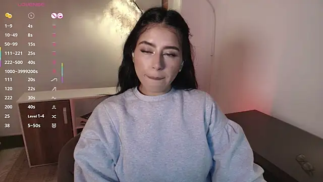 Isa vargas online show from May 22, 2026, 3:35 am