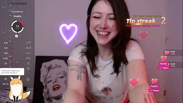 PlayfulApril online show from February 21, 2025, 2:06 am