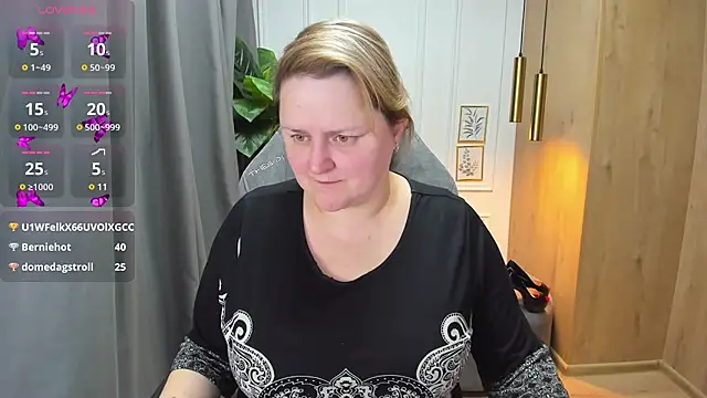 Snapshot of ScarlettSoft chatting on January 28, 2025, 11:49 am ScarlettSoft online show from January 28, 2025, 11:49 am