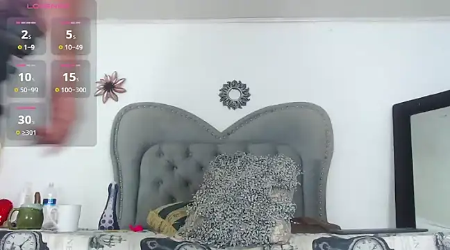 Snapshot of Sunshinee- chatting on February 14, 2025, 11:31 pm Sunshinee- online show from February 14, 2025, 11:31 pm