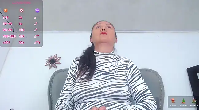 Snapshot of Sunshinee- chatting on March 16, 2025, 2:21 am Sunshinee- online show from March 16, 2025, 2:21 am