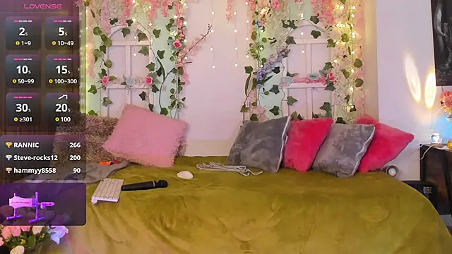 athena samael69 online show from February 2, 2025, 6:15 am