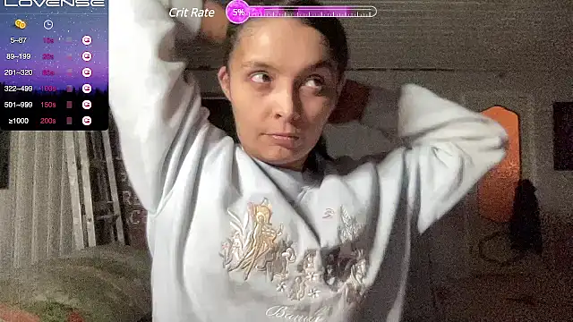 Honeysnow38 online show from March 22, 2025, 9:53 pm