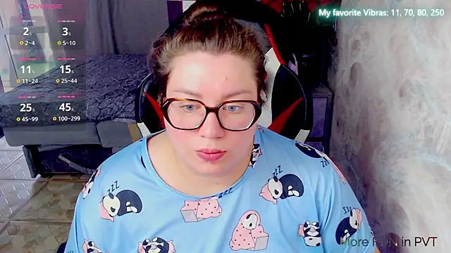 alexa sweetyy online show from June 18, 2026, 7:08 am