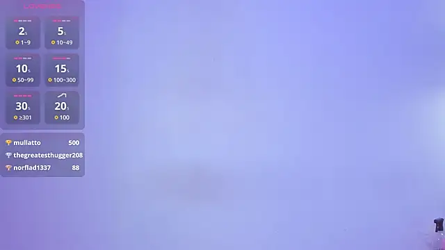 Ania jones online show from January 1, 2025, 12:32 am