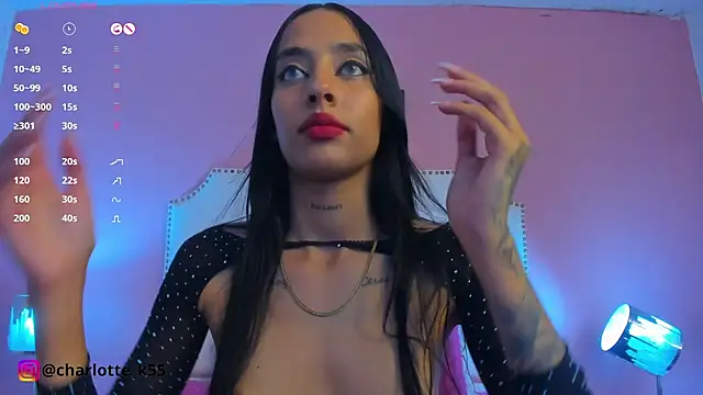 charlotte kisss online show from January 5, 2025, 1:45 am