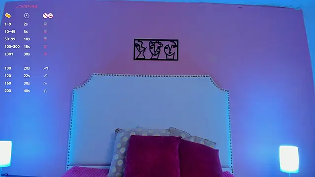 charlotte kisss online show from February 5, 2025, 9:07 pm